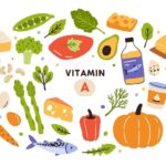 The Importance of Vitamin A: A Comprehensive Guide